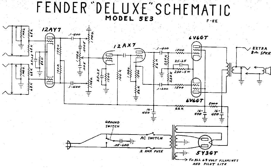 Fender 5E3 schematic